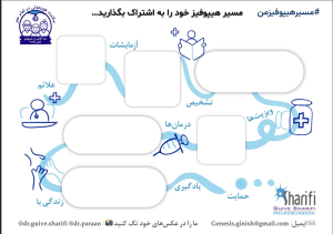 آگاهی از هیپوفیز
