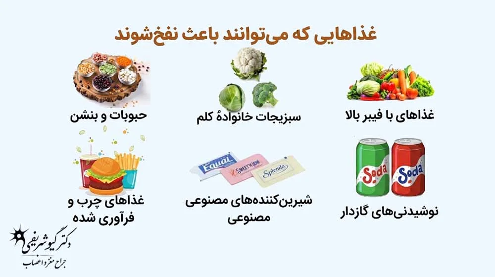 غذاهای سنگین