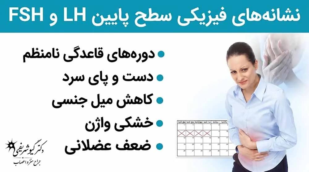 کاهش LH و FSH