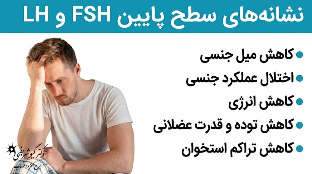 کمبود LH و FSH