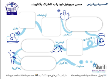 آگاهی از هیپوفیز